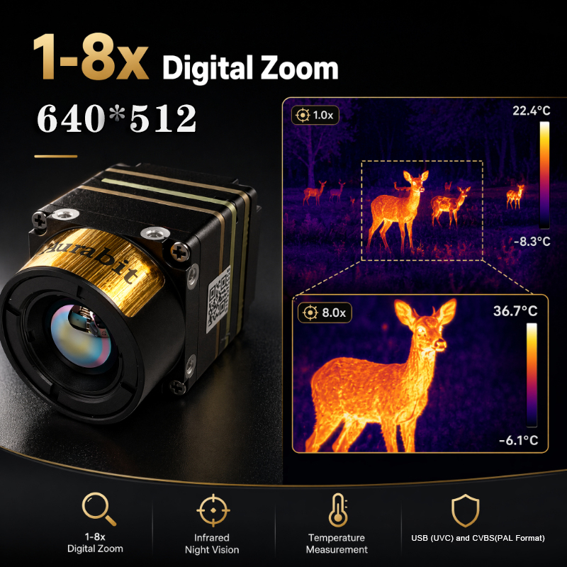 High Resolution Thermal Camera - Drone Camera Thermal 评论和价格