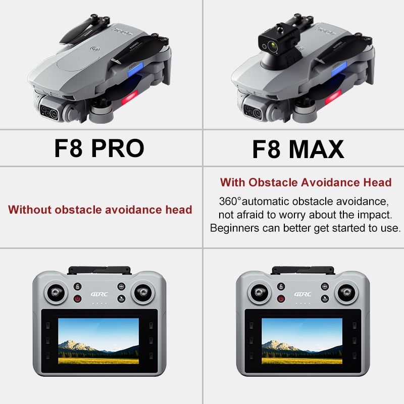 F8 MAX GPS Drone Professional  - Drone Camera Mount 评论和价格