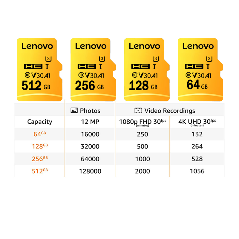 High Speed Micro SD Card 128GB - Drone Camera Waterproof 评论和价格